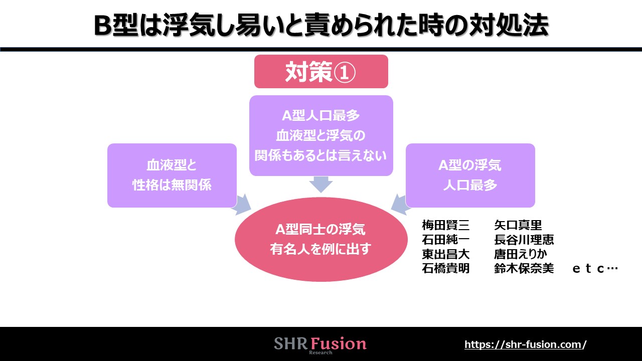 B型は浮気し易い と責められた時の対処法 血液型と浮気の関係 Shr Fusion