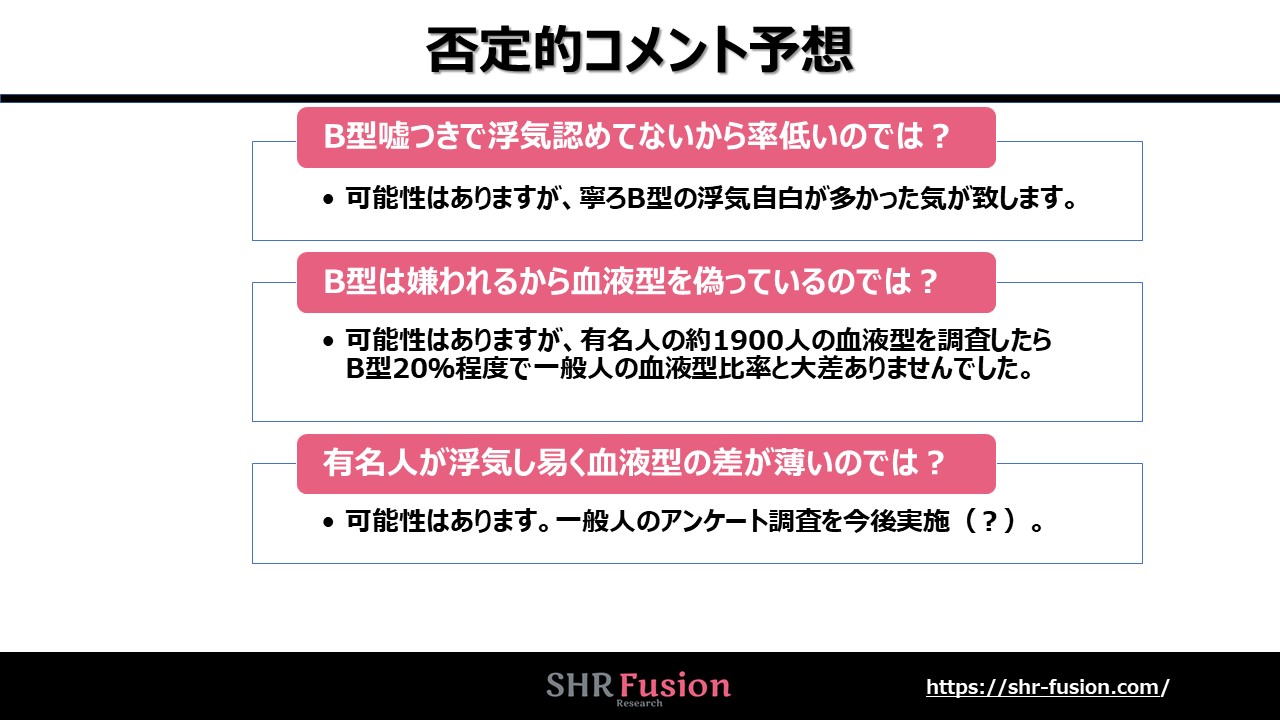 B型は浮気し易い と責められた時の対処法 血液型と浮気の関係 Shr Fusion